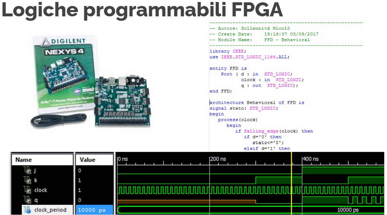 FPGA